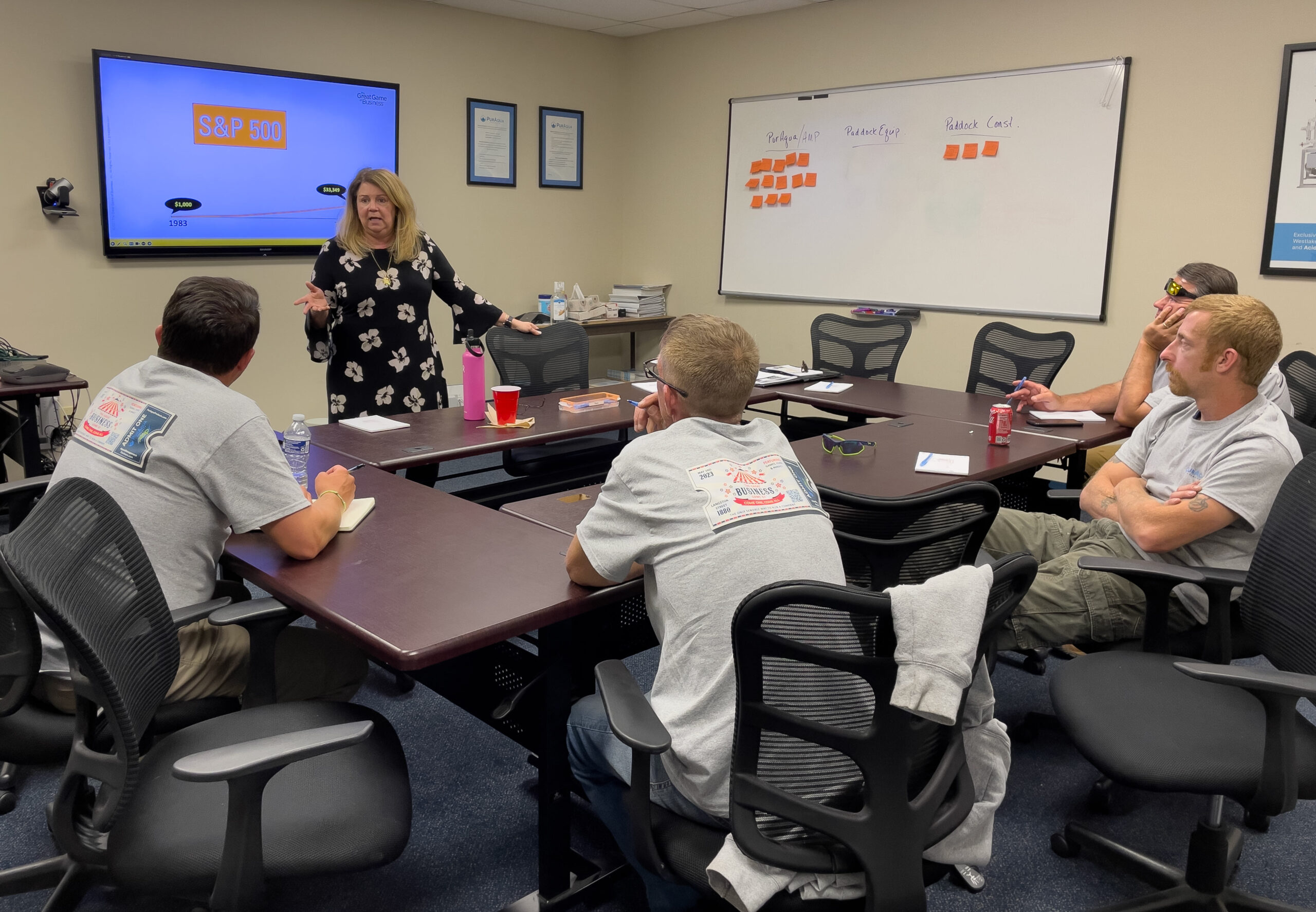 The Great Game of Business Training
